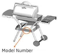 Find your CharBroil Model Number