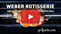 Weber Rotisserie Cooking