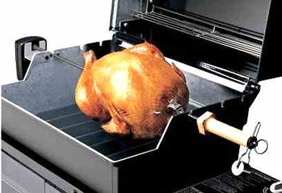 Accessories & Gifts by Weber Grill Parts: Weber Rotisserie Kit With 31-1/4" Rod PART NO LONGER AVAILABLE | grillparts.com | BBQ Repair and Replacement